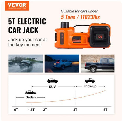 12V Elektrisk Hydraulisk Jekksett for Biler