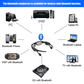 Intelligente Bluetooth-solbriller