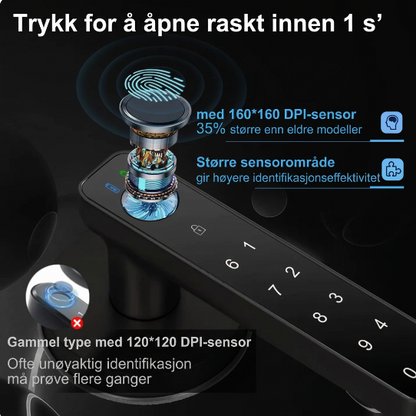 ⏳Kun for en kort tid – 50% RABATT ⏰Intelligent dørlås med fingeravtrykk